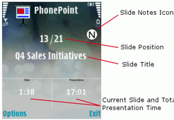 Devlex PhonePoint v4.20 Incl Desktop