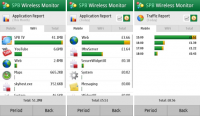Скриншот к файлу: SPB Wireless Monitor v.3.00(224) (rus)