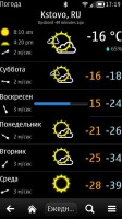 Скриншот к файлу: WeatherMango v.18.00(0) RUS